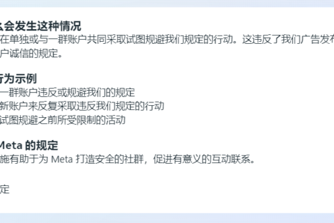 How to place game ads on Facebook?