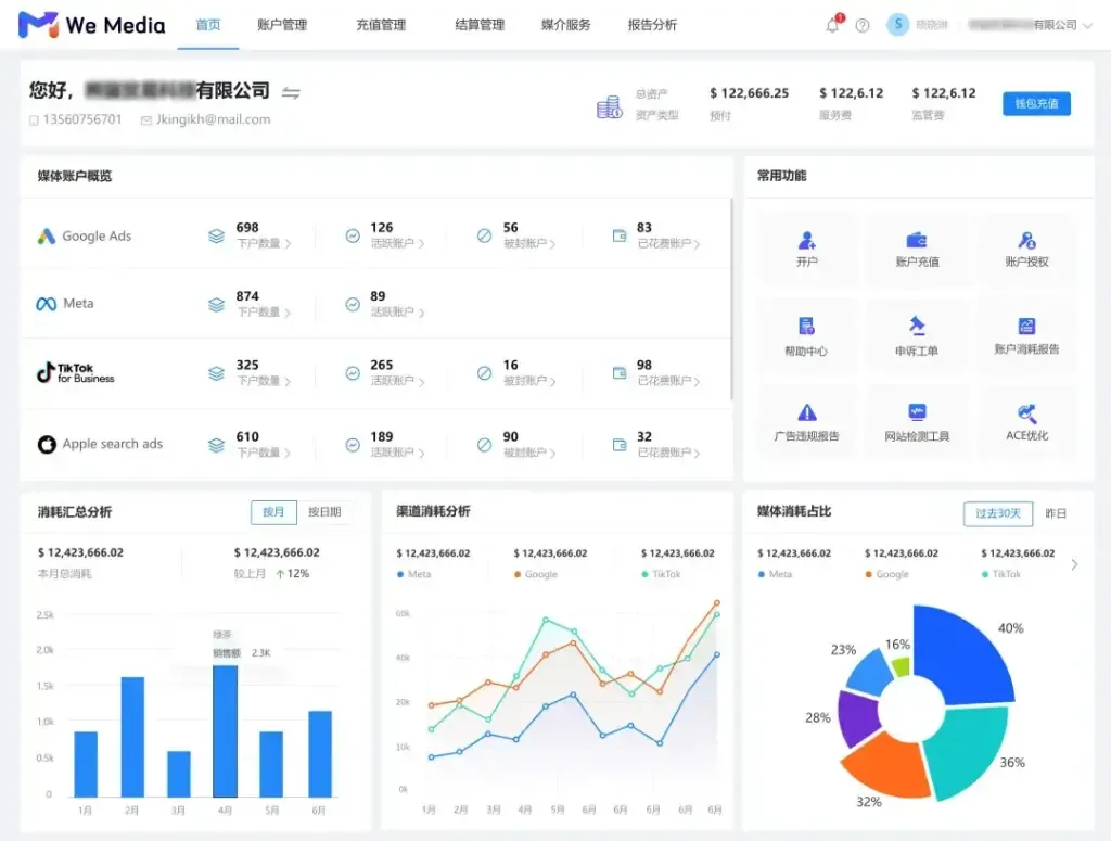 Demand Gen and PMax Advertising