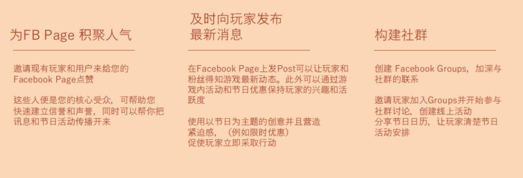 Facebook Gaming Holiday Marketing Strategy