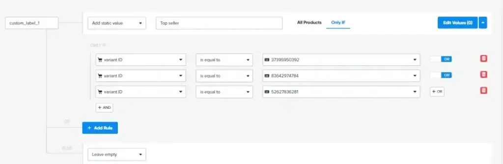 Google Ads priority bidding structure and bidding strategy