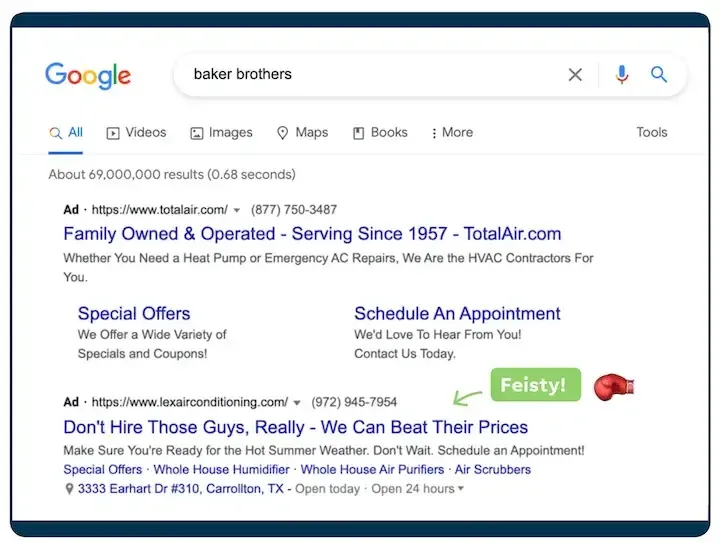 Improve the competitiveness of Google ads
