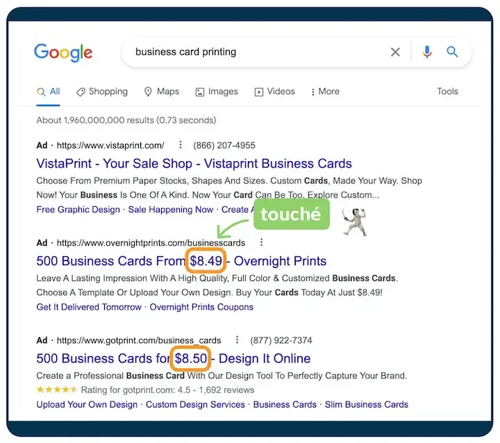 Improve the competitiveness of Google ads